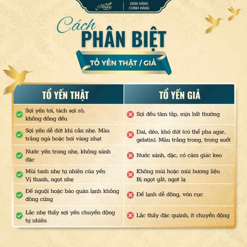 Hũ Tổ Yến Chưng Long Nhãn 70ml AN KHANG Từ Yến Tươi Hỗ Trợ Sức Khỏe, Tăng Sức Đề Kháng