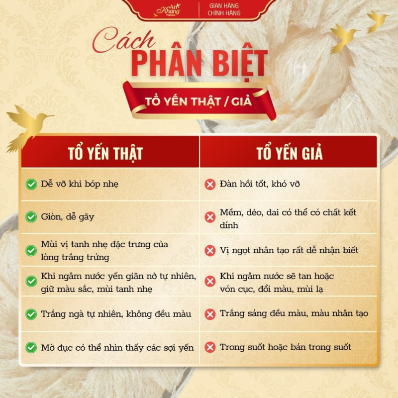 Tổ Yến Nguyên Sợi Tinh Chế Thủ Công Cao Cấp AN KHANG, Yến Sào Khánh Hòa Chính Hãng Chọn Lọc