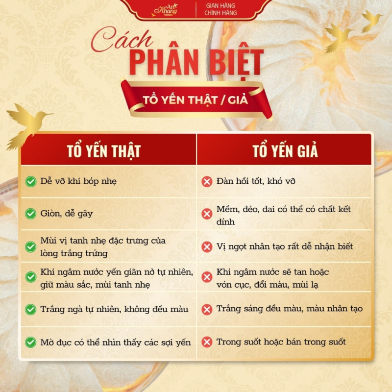 Tổ Yến Rút Lông Nguyên Tổ Vip Chọn Lọc AN KHANG, Set Yến Sào Khánh Hòa Tặng 5 Món Chưng Bổ Dưỡng