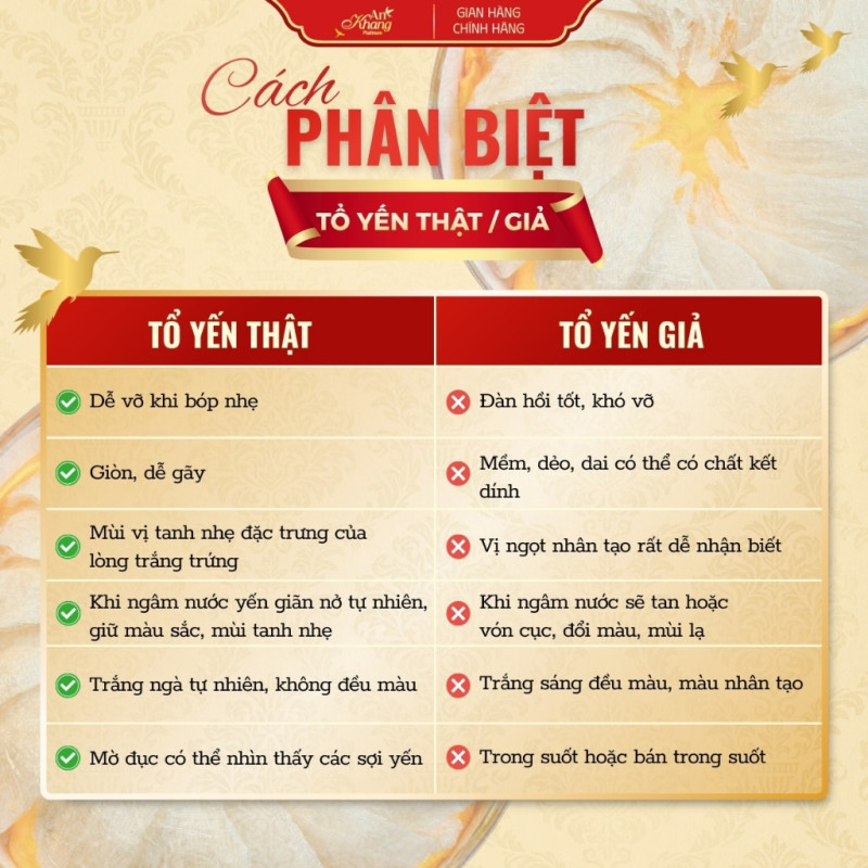 Tổ Yến Tinh Chế Rút Lông Khô Vip AN KHANG, Yến Sào Khánh Hòa Bổ Dưỡng Tặng Set 5 Món Chưng Bổ Dưỡng
