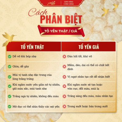 Yến Baby Vip Tinh Chế Thủ Công An Toàn Không Phụ Gia AN KHANG, Yến Sào Khánh Hòa Chọn Lọc 30-50-100G