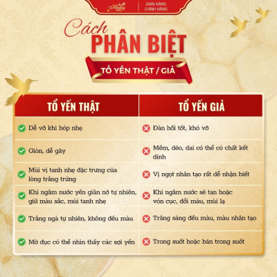 Yến Đảo Thiên Nhiên AN KHANG Tặng Kèm Set Chưng 5 Món, Yến Sào Khánh Hòa Thiên Nhiên Không Phụ Gia