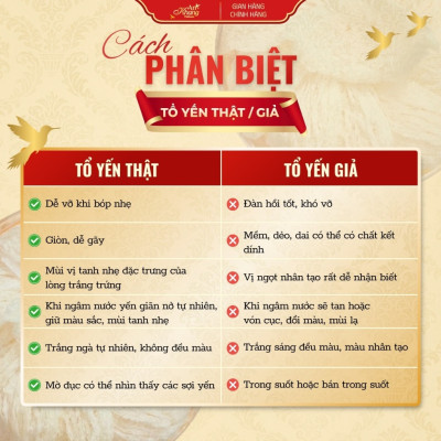 Yến Sào Khánh Hòa AN KHANG Thượng Đỉnh Không Chất Phụ Gia An Toàn Bổ Dưỡng Tặng Kèm Set Chưng 5 Món
