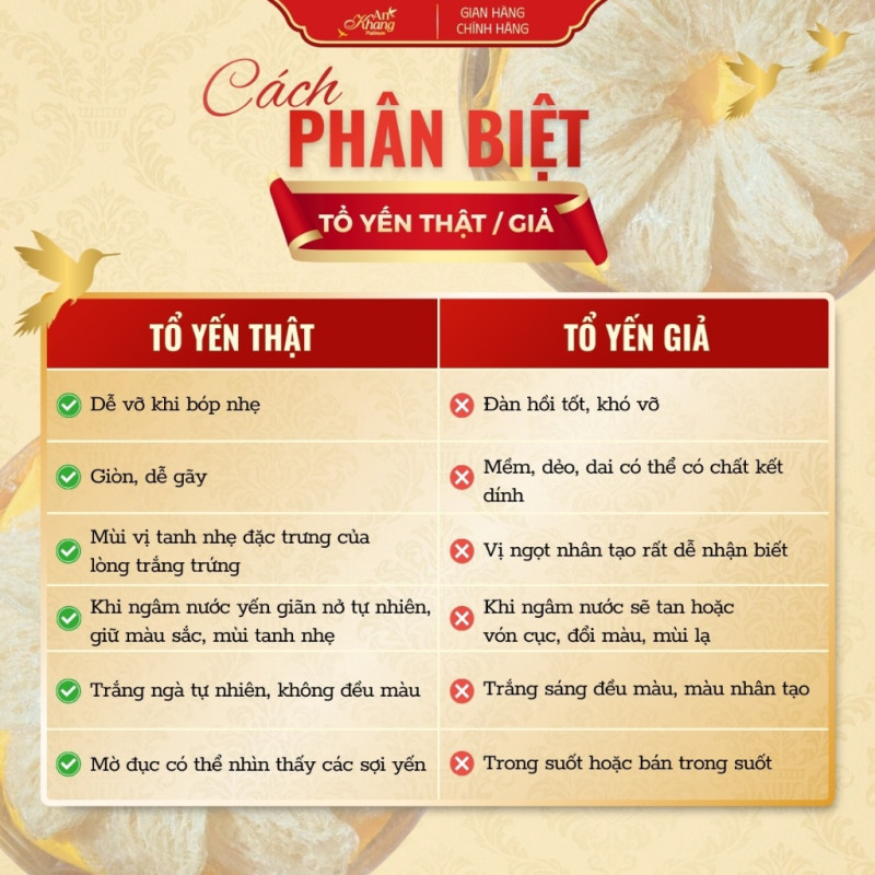 Yến Sào Khánh Hòa Tinh Chế Cao Cấp AN KHANG- Hộp Quà Tặng Yến Kèm Set Chưng Bổ Dưỡng 30-50-100G