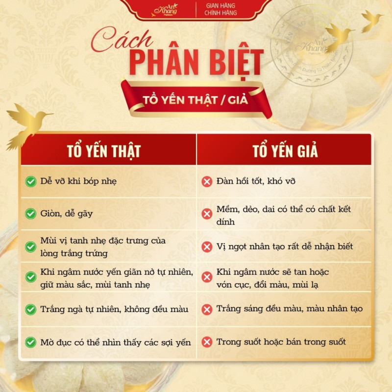 Yến Sào Tinh Chế Định Hình Thượng Hạng AN KHANG, Yến Sào Khánh Hòa Dinh Dưỡng Bồi Bổ Sức Khỏe