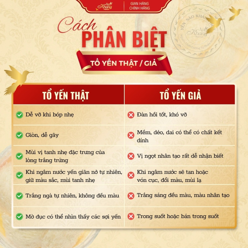 Yến Tinh Chế Thượng Hạng AN KHANG 30-50-100g, Yến Sào Tuyển Chọn Không Phụ Gia Không Chất Tạo Sợi